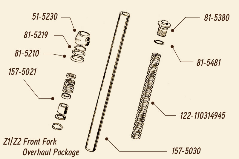 frontfork